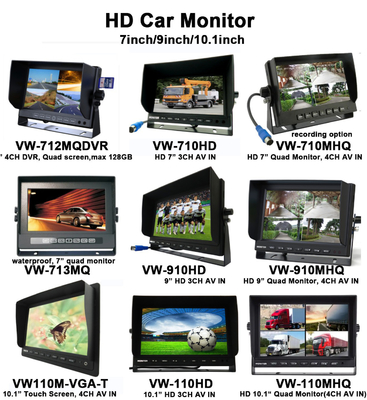 7 polegadas AHD LCD Screen 4 canais Quad SD Card AHD Veículo LCD Monitor de carro Com câmeras 1080P