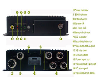 Formato móvel do alarme H.264 do caminhão do cartão de alta resolução DVR do SD do veículo